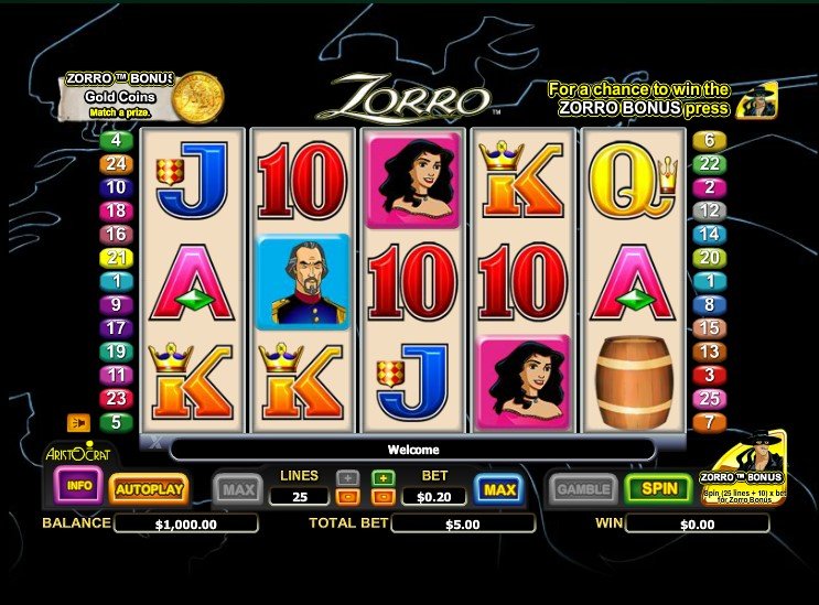 No-deposit free pokies on mobile phone Gambling enterprises