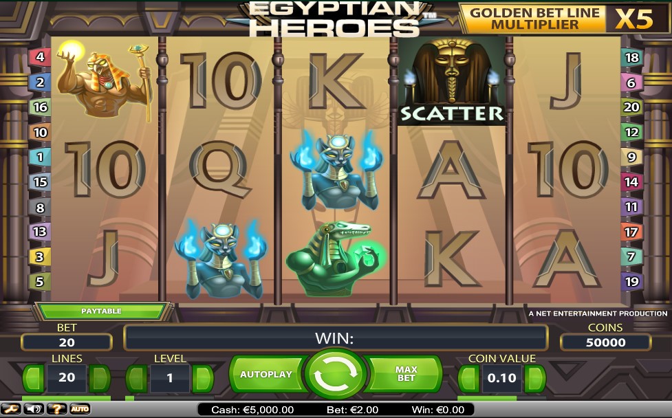 Egyptian Heroes Pokie Review