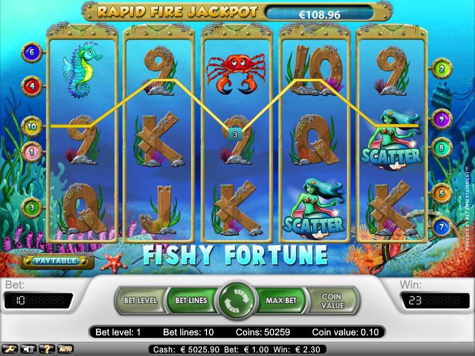 Fishy Fortune Pokie Review